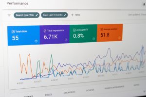How Fresh Traffic Group Transforms Online Visibility for Growing Businesses
