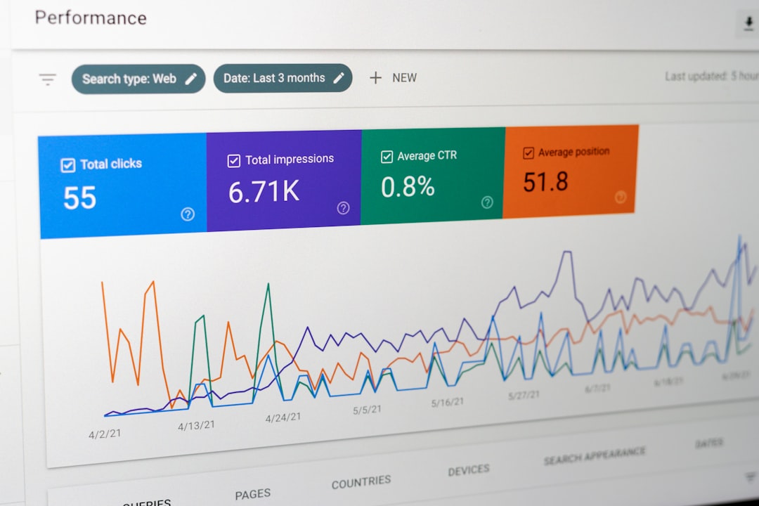 online visibility actually