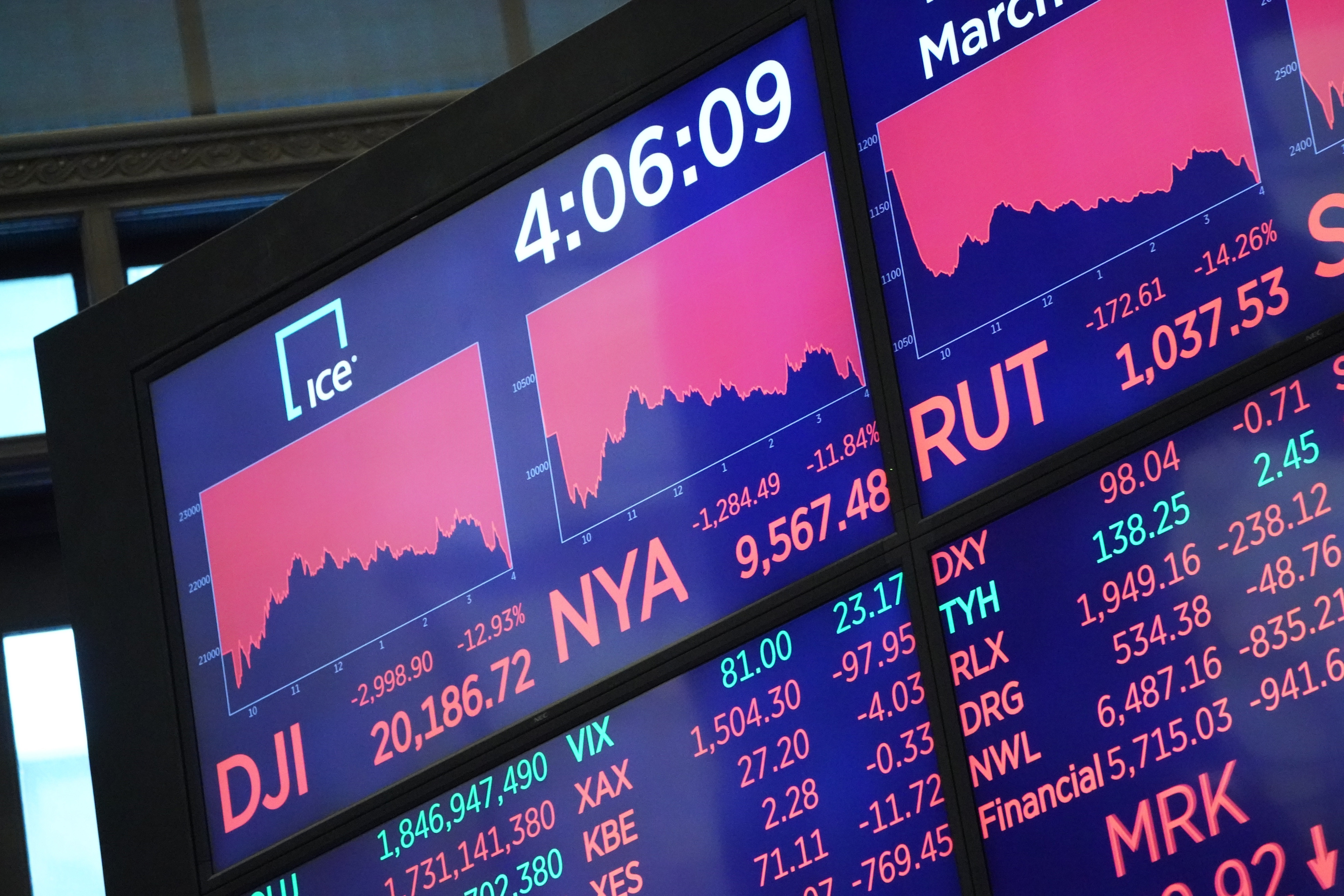 France recession plan and the stock market state