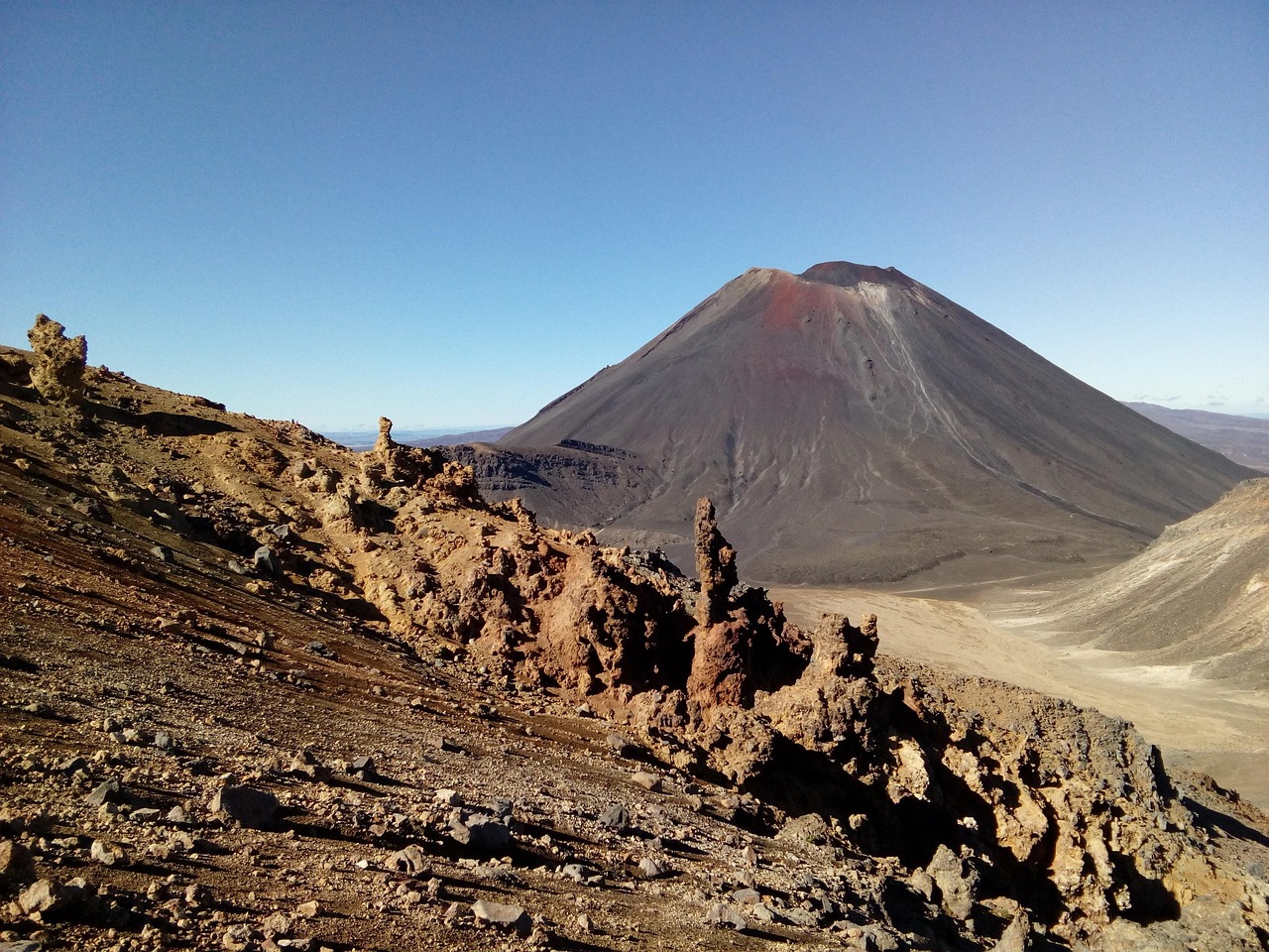 New zealand, tongariro national park, mount ngauruhoe — Worker Classification 101: employee or independent contractor Interna